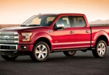 Ford and Alcoa top US market