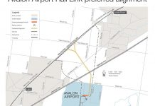 State Govt runs off the rails at Avalon