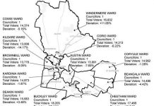 Review to cut one councillor