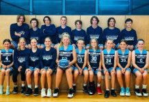 Chargers set course for big leagues