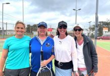 Promoted teams find going tough