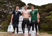 Rock2Ramp attracts 1040 competitors