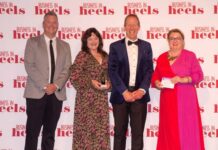 Barwon Water celebrating gender equity