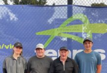 Successful State Champs for Geelong