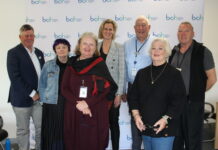 Small profit for BCH