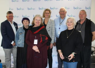 Small profit for BCH