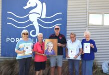 Gender equality in sport