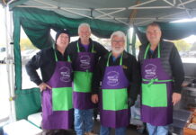 Locals dig deep for RCH