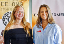 Empowering girls to find their voice